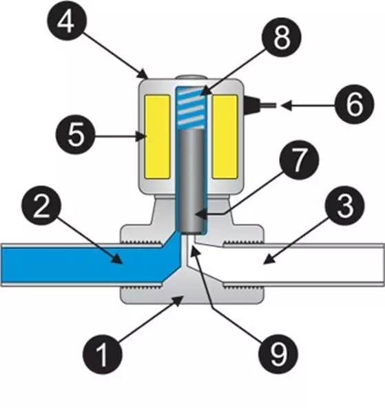 ban_ve_ky_thuat_van_dien_tu ban_ve_ky_thuat_van_dien_tu
