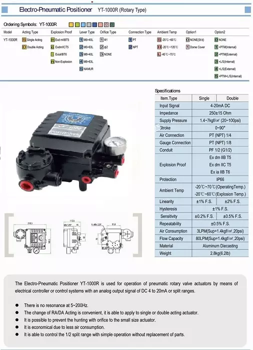 bộ điều khiển tuyến tính positione