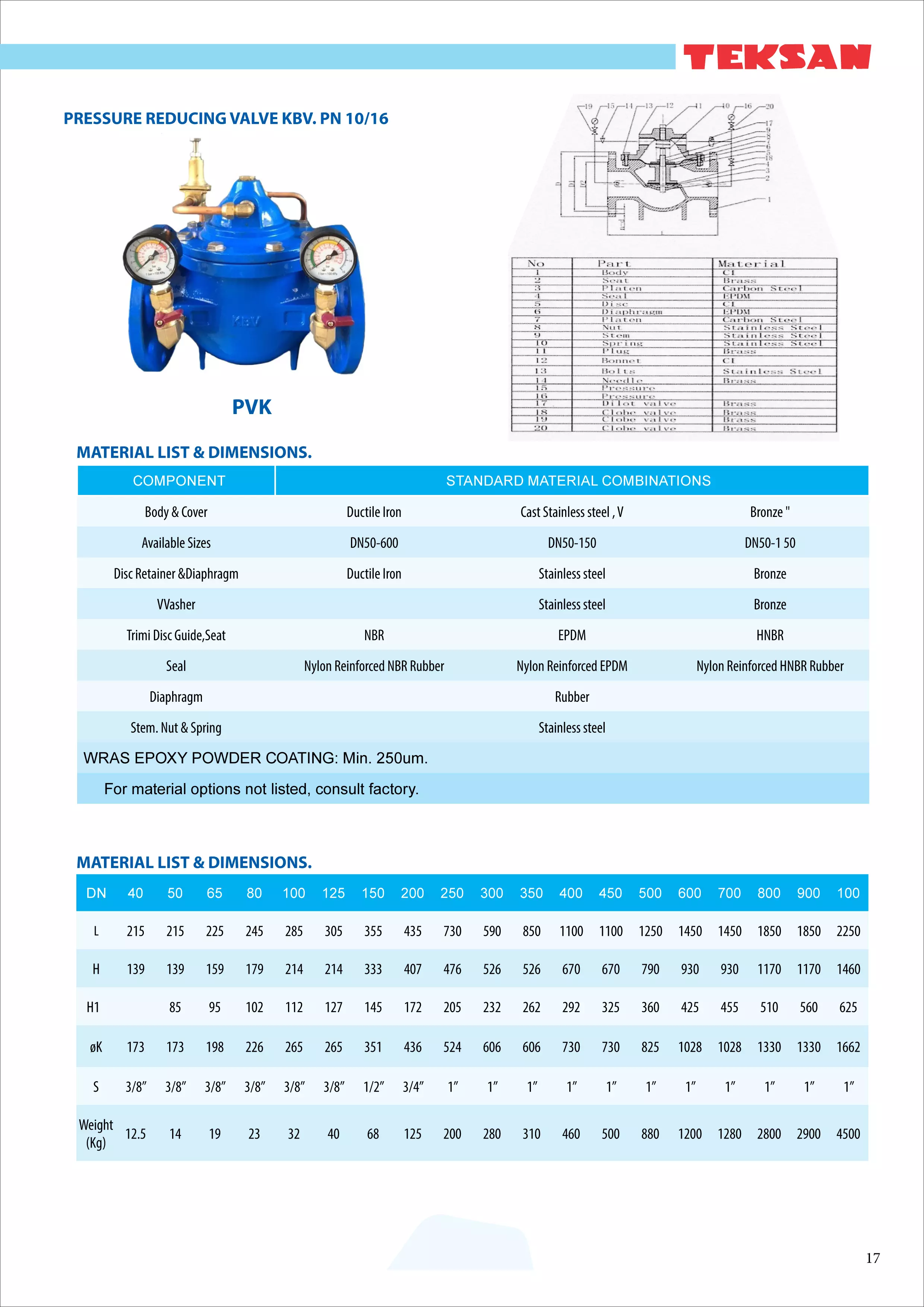 catalog_van_giam_ap_kbv catalog_van_giam_ap_kbv