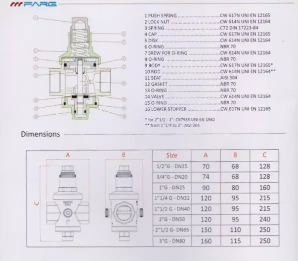 catalog van giảm áp lắp ren