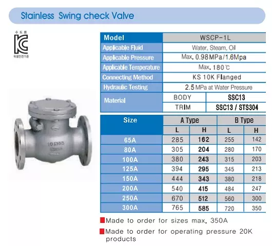 catalog_van_mot_chieu_la_lat_inox catalog van một chiều lá lật inox hàn quốc