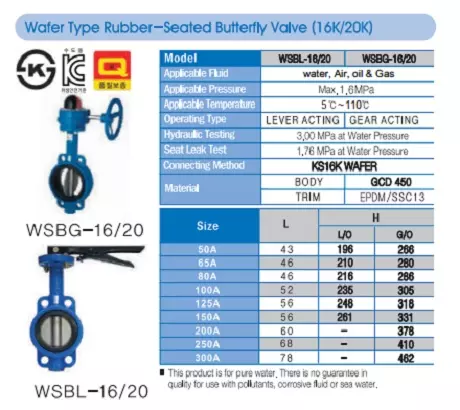 catalogue_van_buom_han_quoc_gang-1 catalogue van bướm Hàn Quốc DN65