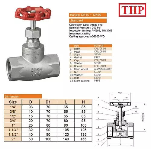 catalogue_van_cau_inox Van cầu inox