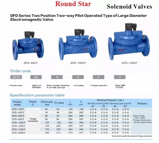 catalogue_van_dien_tu_mat_bich