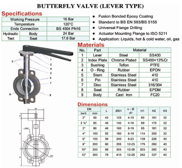 cau-tao-van-buom cau-tao-van-buom