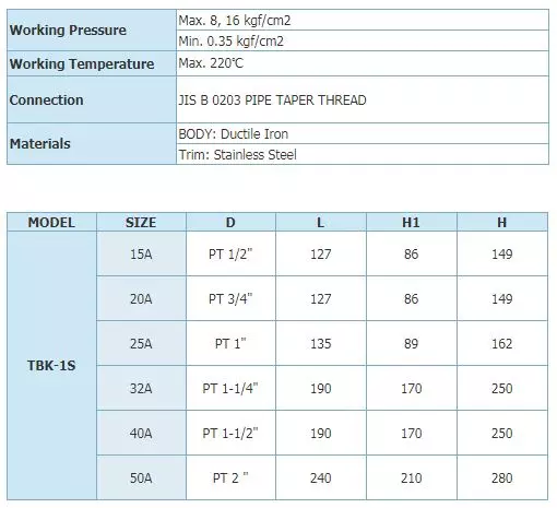 cau_tao_bay_hoi_coc_phao