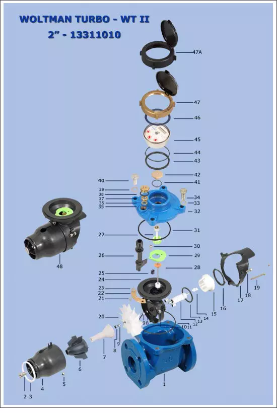 cau_tao_dong_ho_nuoc_zenner_mat_bich-1 Cấu tạo đồng hồ nước lắp bích
