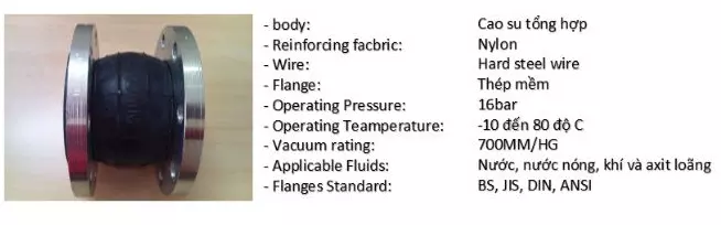 cau_tao_khop_noi_mem_cao_su cau_tao_khop_noi_mem_cao_su