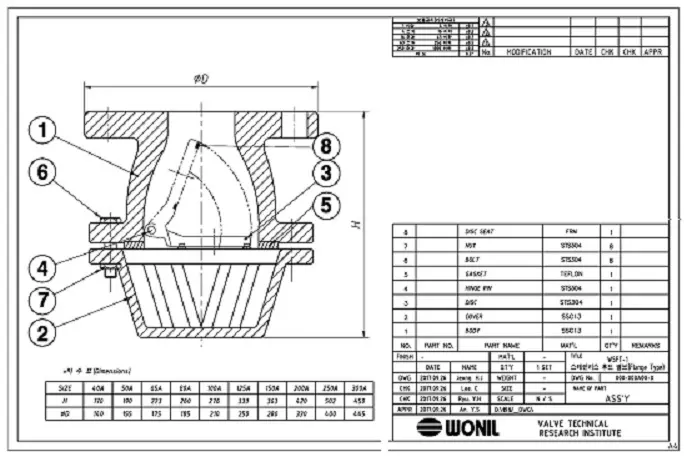 cau_tao_ro_bom_wonil cấu tạo rọ bơm gang hàn quốc