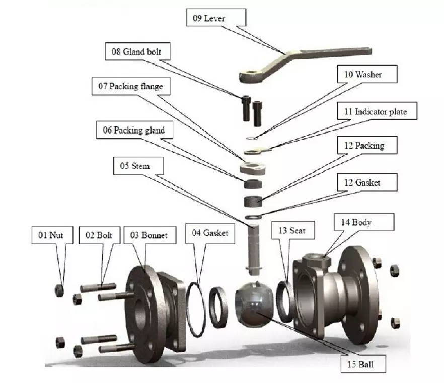 cau_tao_van_bi_ Cấu tạo bên trong thiết bị