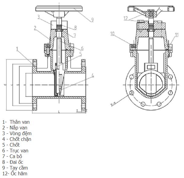 cau_tao_van_cong_dong