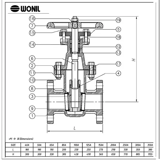 catalog van cổng Hàn Quốc