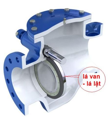 cau_tao_van_mot_chieu_la_lat-2 cau_tao_van_mot_chieu_la_lat