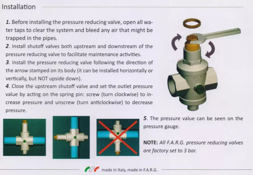 lap_dat_van_giam_ap_farg lap_dat_van_giam_ap_farg