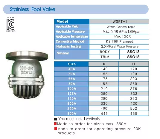 ro_bom_inox_han_quoc catalog rọ bơm Hàn Quốc