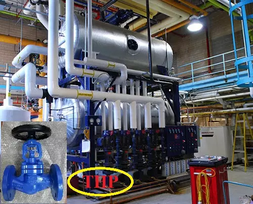 Ứng dụng van cầu