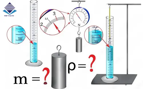 Khối lượng riêng của nước là gì?