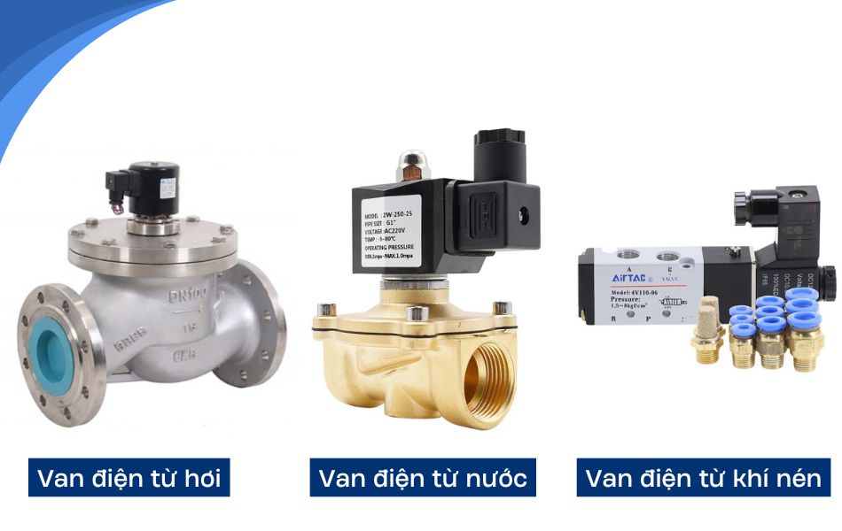 Phân loại van điện từ theo môi trường sử dụng