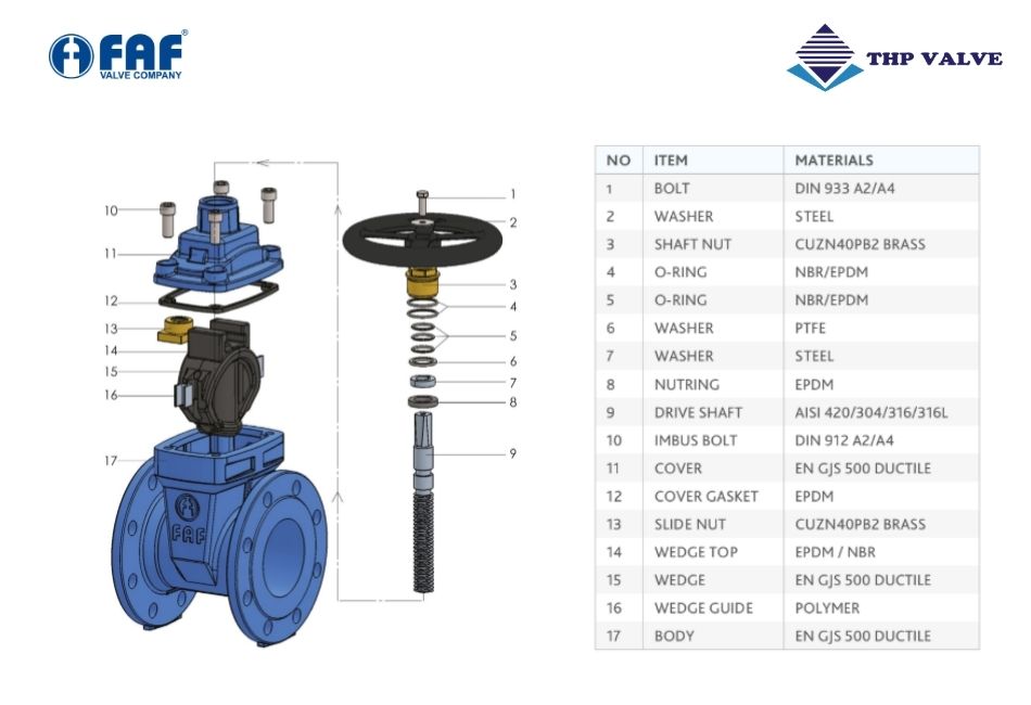 cấu tạo van cổng ty chìm faf 6200
