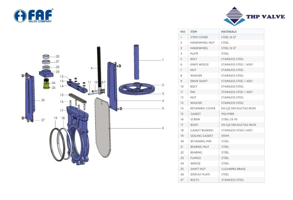 Cấu tạo chi tiết của dòng van cổng dao FAF 6500