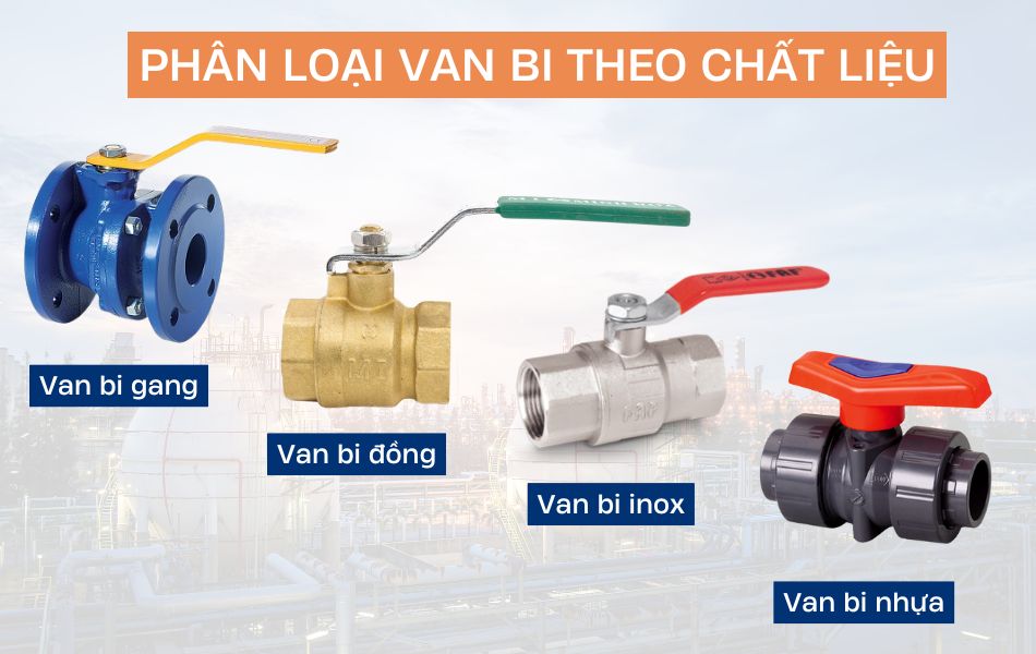 Phân loại van bi theo chất liệu