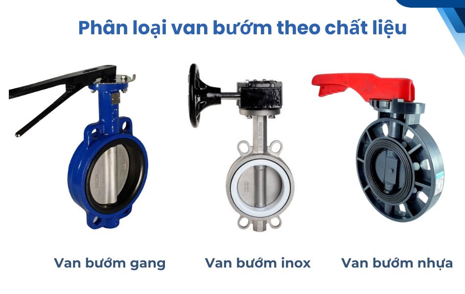 Phân loại theo chất liệu sản xuất 