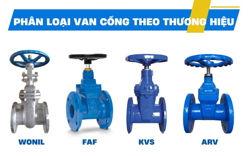 Top 4 thương hiệu van cổng bán chạy hiện nay