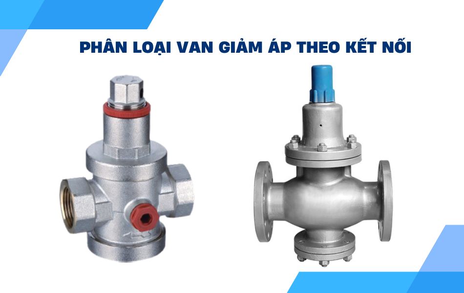 Phân loại theo kiểu kết nối