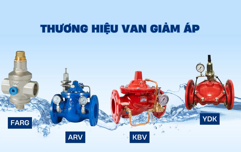 Phân loại theo thương hiệu 