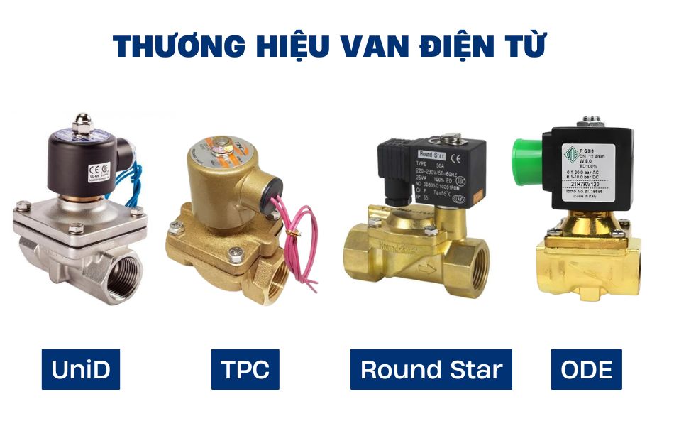Top 4 thương hiệu van điện từ bán chạy