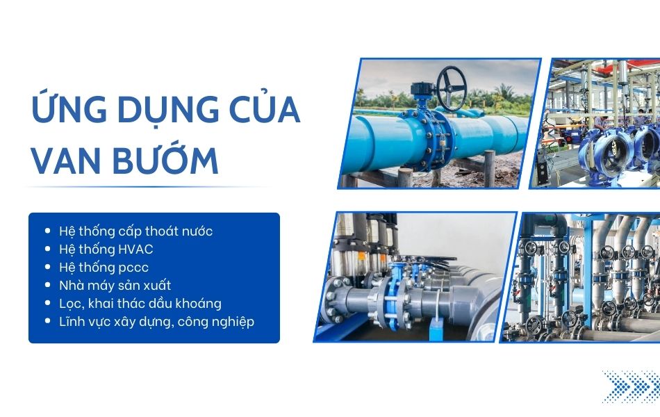 Ứng dụng thực tế của van bướm trong hệ thống 