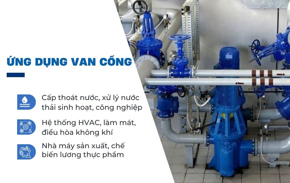Ứng dụng thực tiễn của van cổng