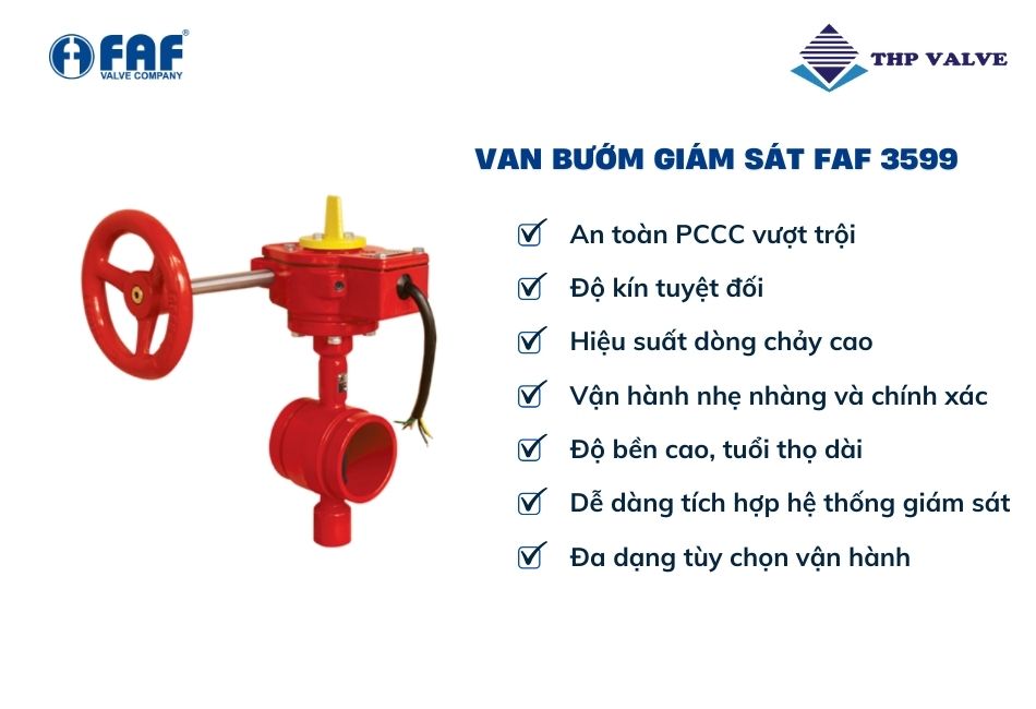 ưu điểm van bướm kèm công tắc giám sát faf 3599