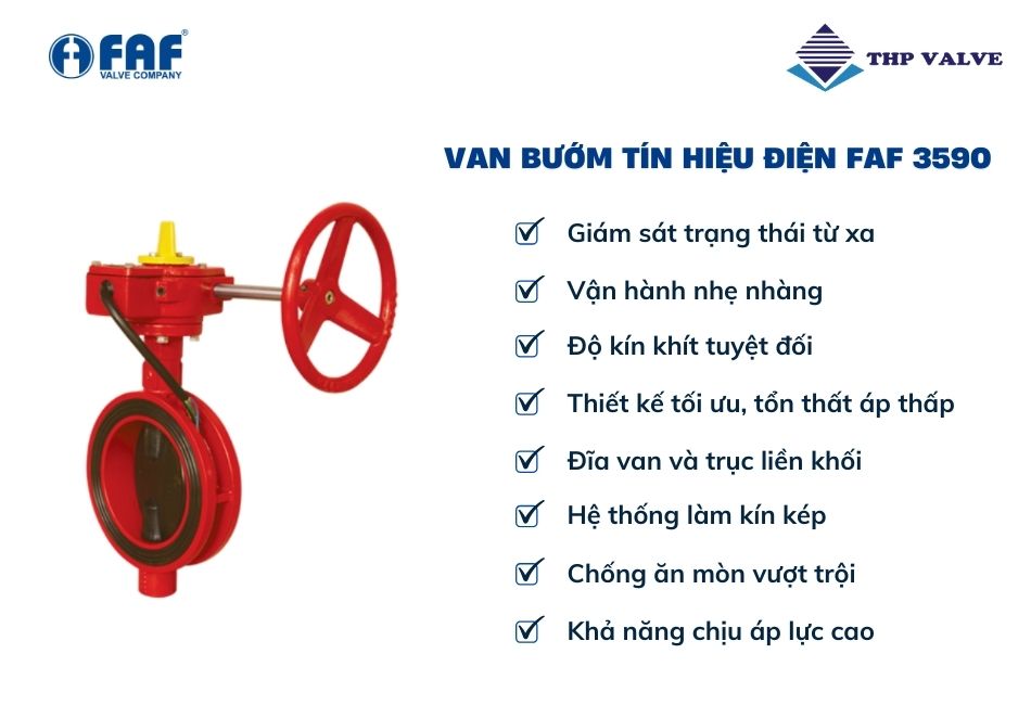 ưu điểm van bướm tín hiệu điện faf 3590