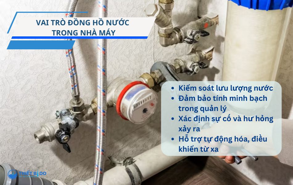 vai trò đồng hồ nước trong nhà máy