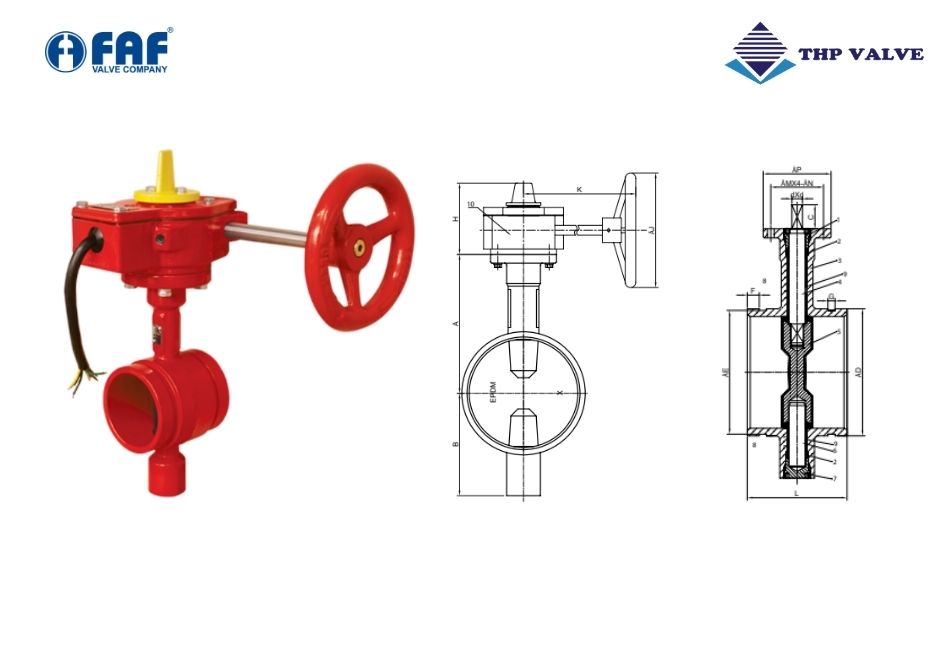 van bướm giám sát faf 3599